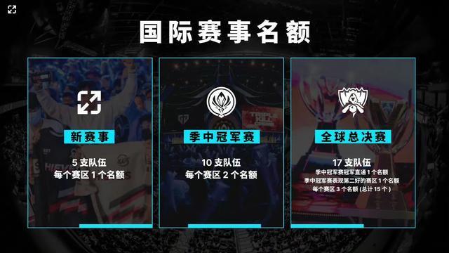 博洛尼亚